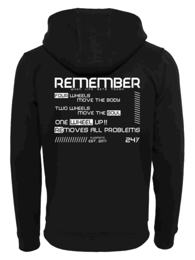 ZipperBlackRemberMenBack