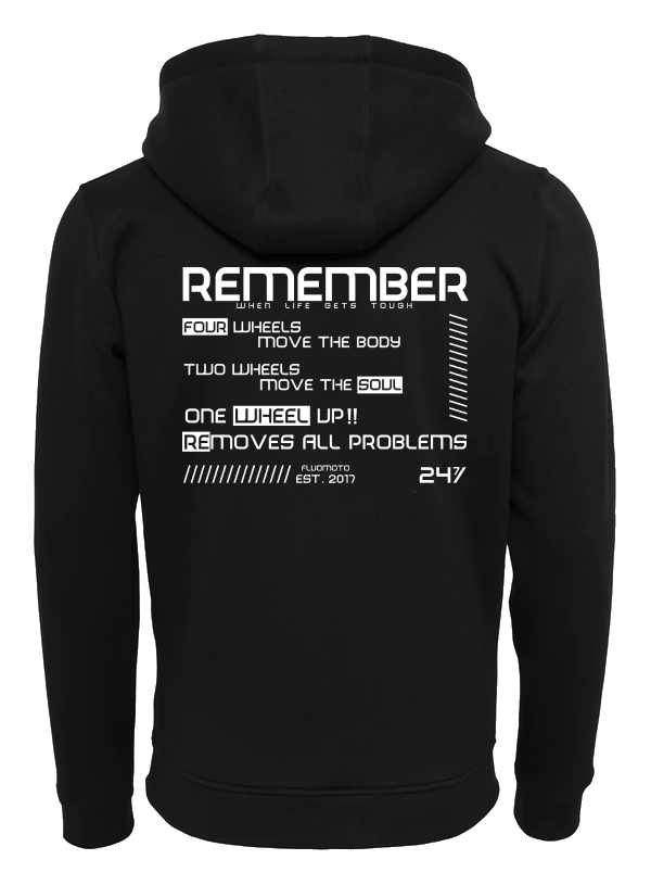 ZipperBlackRemberMenBack